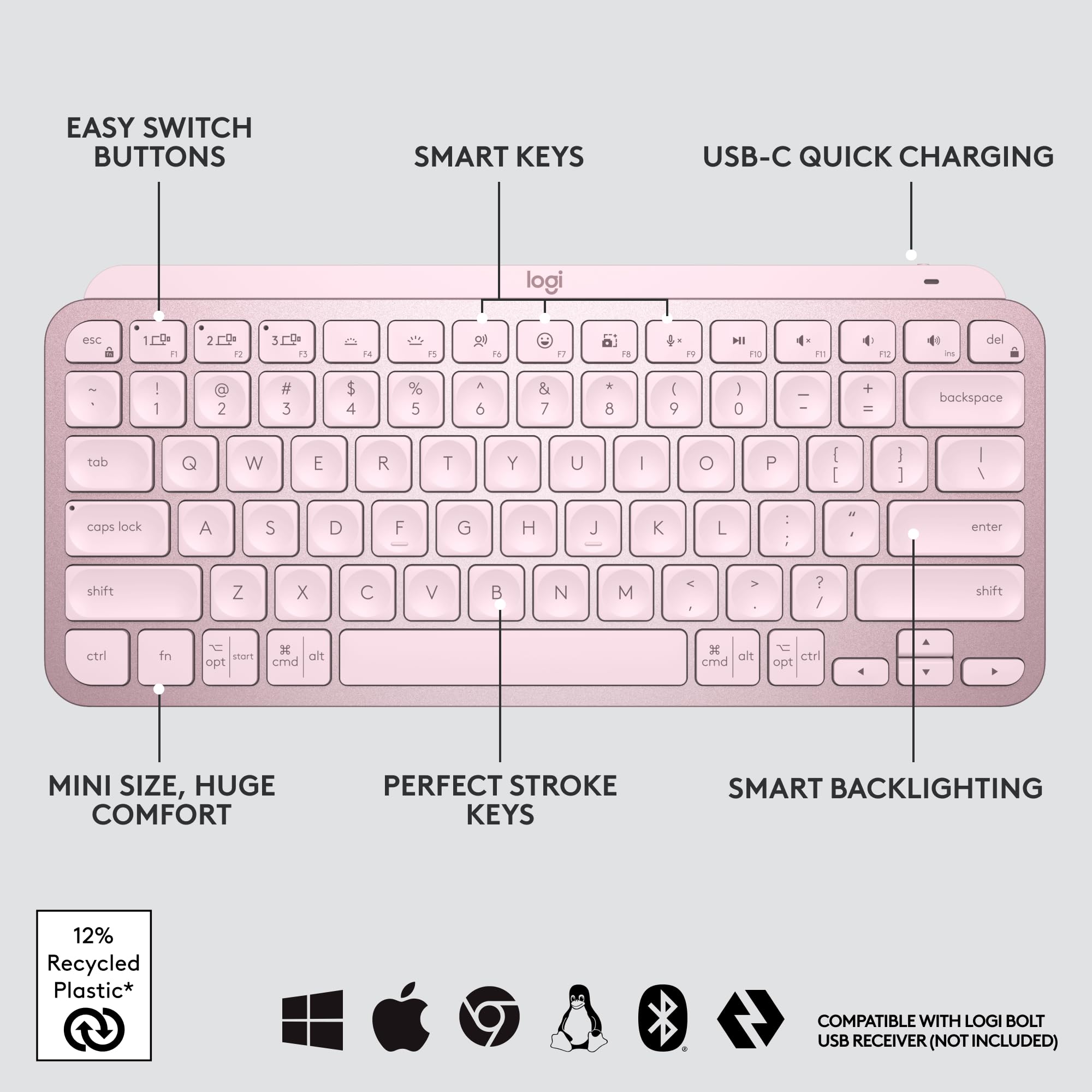 Logitech MX Keys S Wireless Keyboard with Smart Backlighting