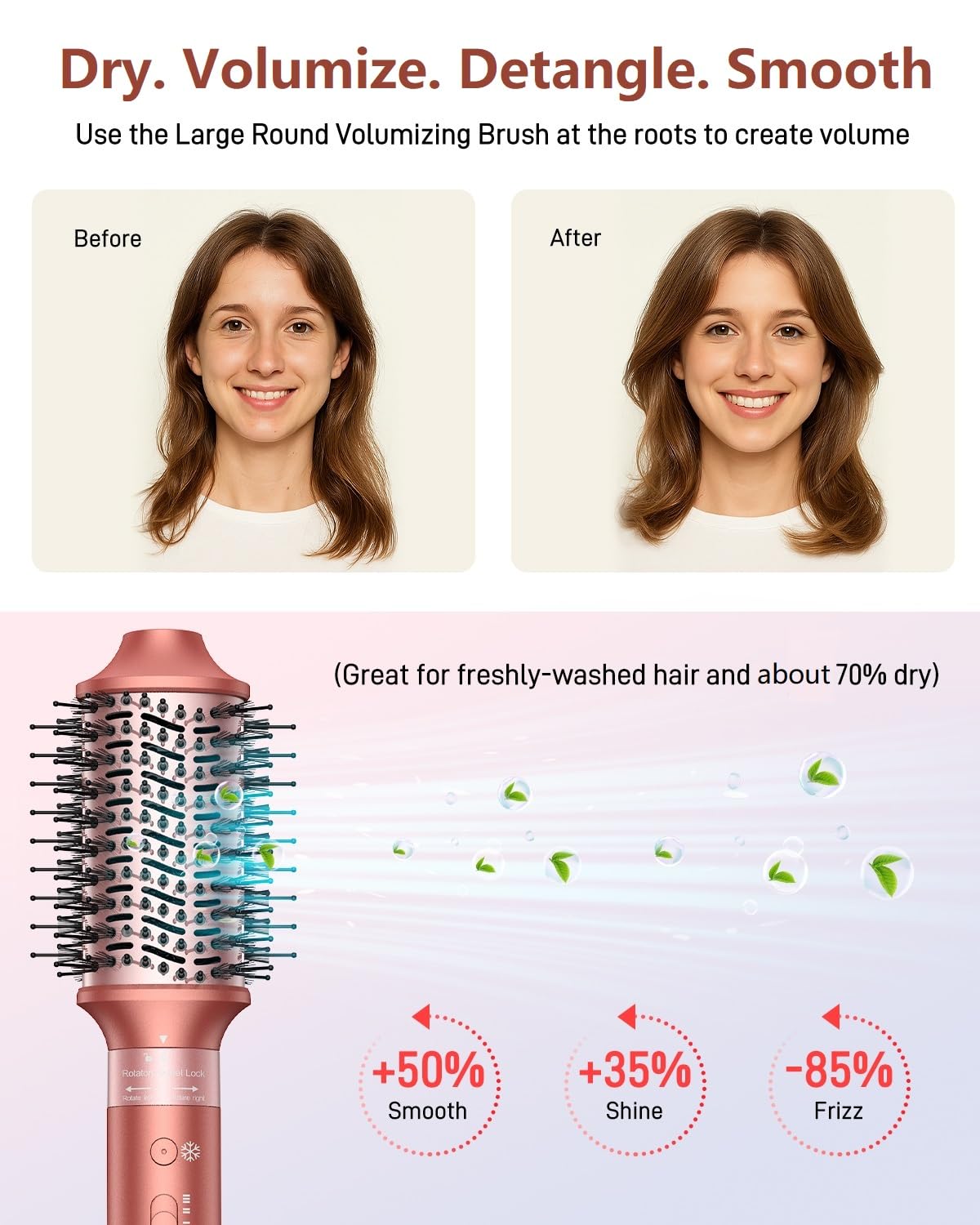 5 In 1 Hair Dryer Brush for Fast Drying and Styling