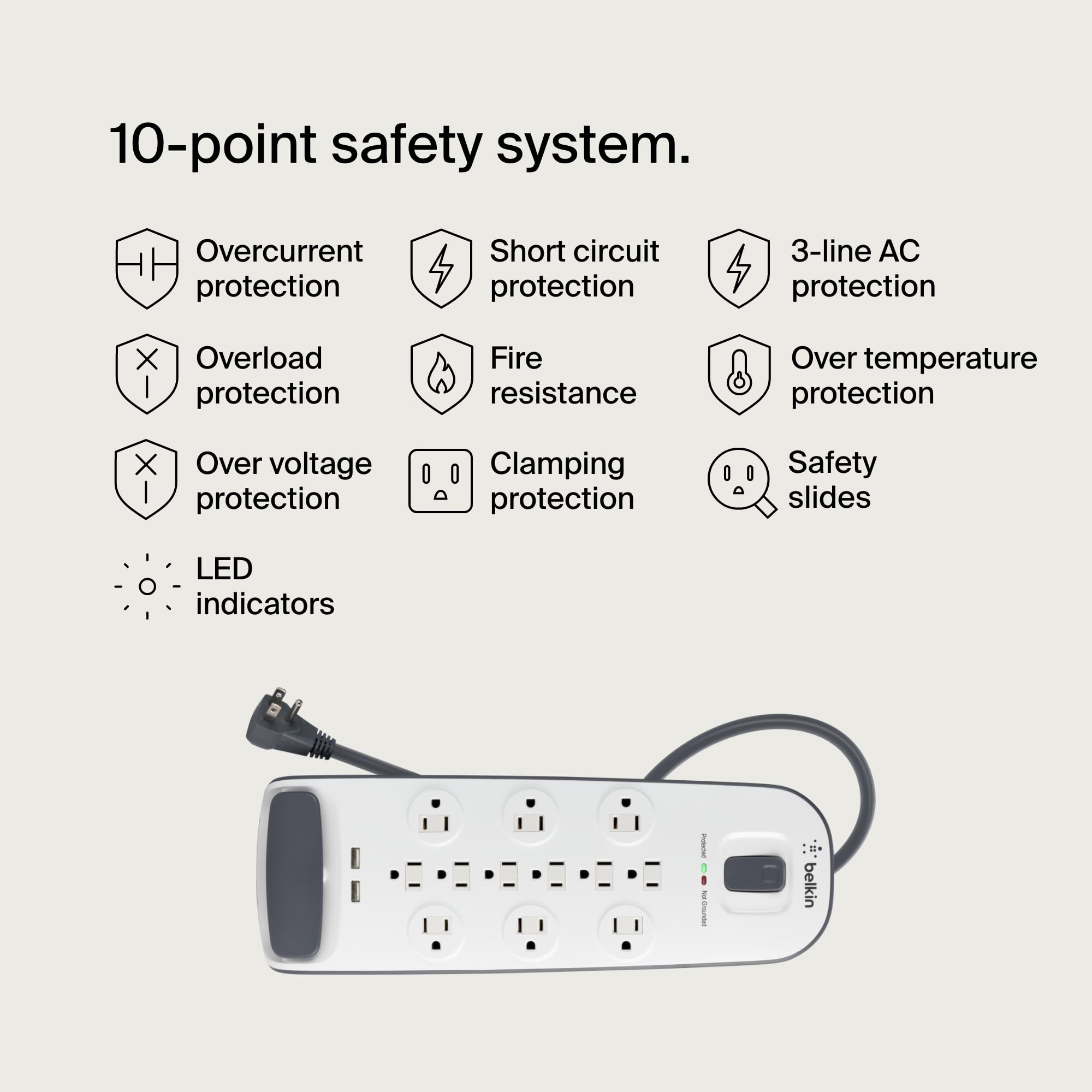 Belkin 12 Outlet Surge Protector Power Strip USB C Safe
