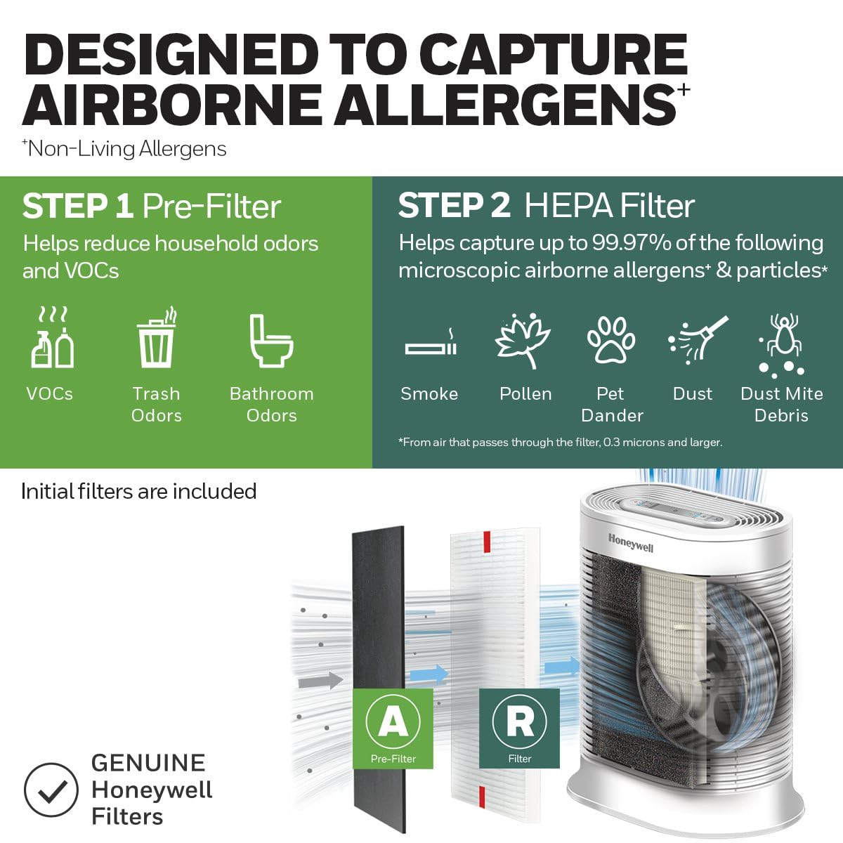 Honeywell HEPA Air Purifier for Large Rooms Reduces Allergens