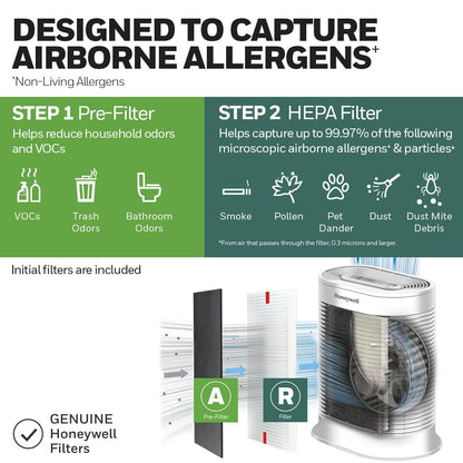 Honeywell HEPA Air Purifier for Large Rooms Reduces Allergens