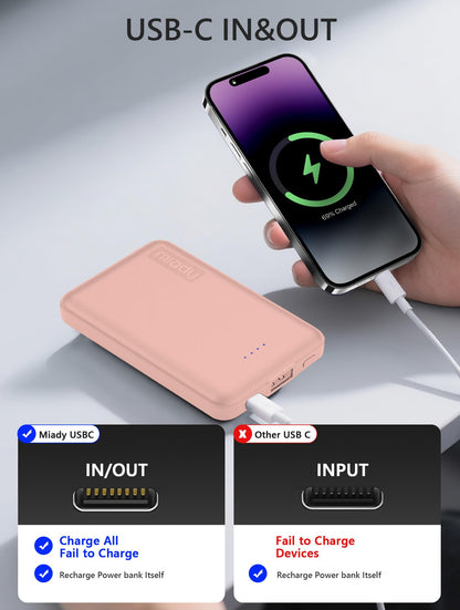 Miady 2 Pack 5000mAh Mini Portable Charger 5V USB C Output