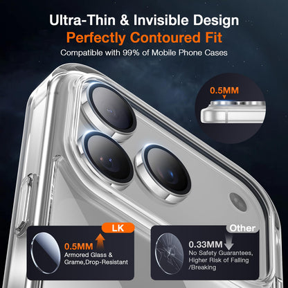 LK 2 Tempered Glass Screen Protector For iPhone 17 Pro Max