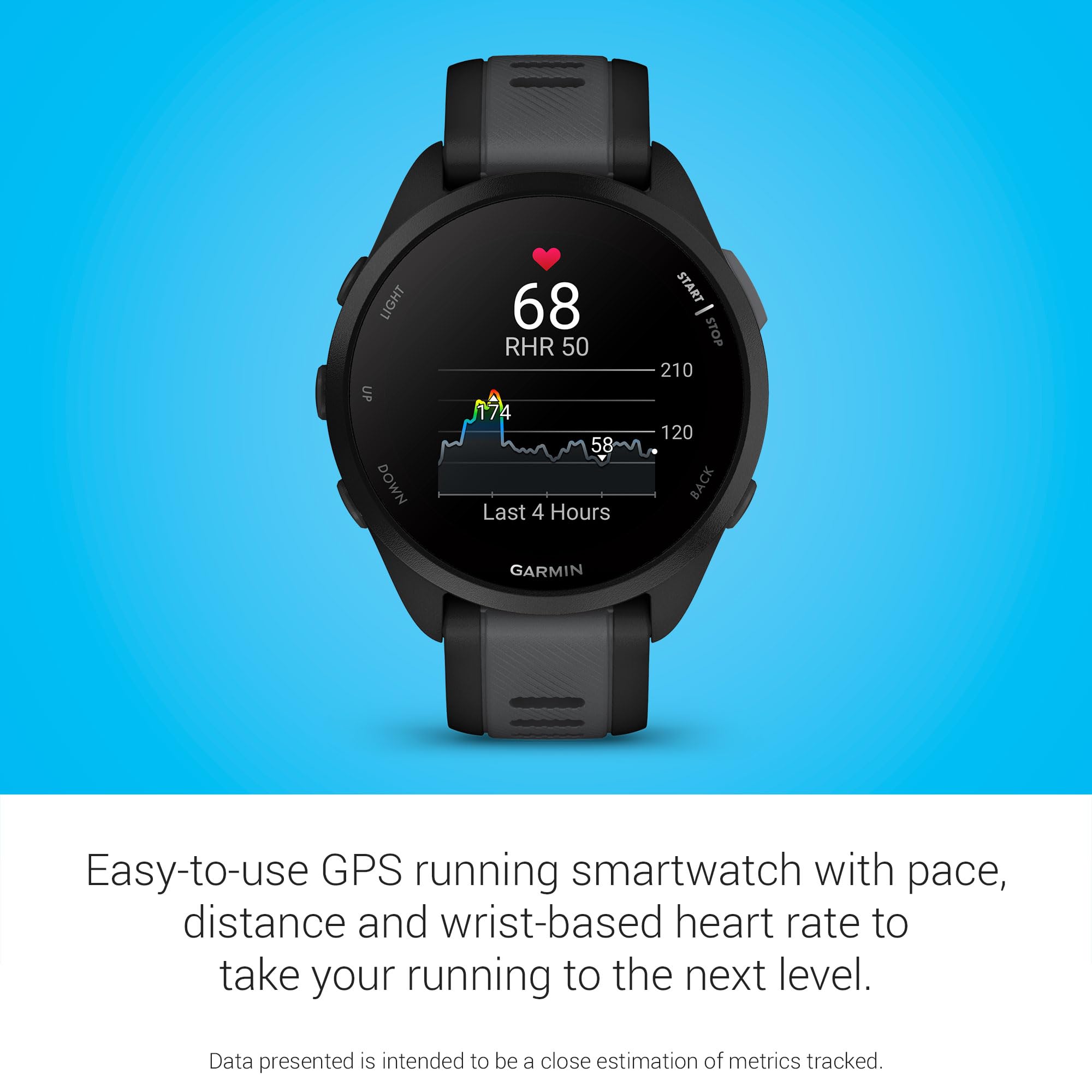 Garmin Forerunner 165 Running Smartwatch With AMOLED Display