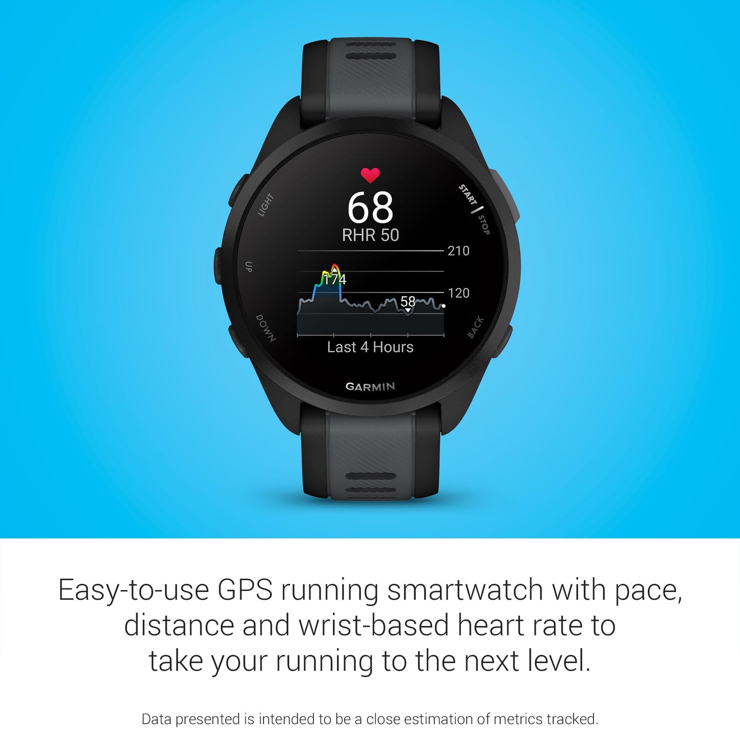 Garmin Forerunner 165 Running Smartwatch With AMOLED Display