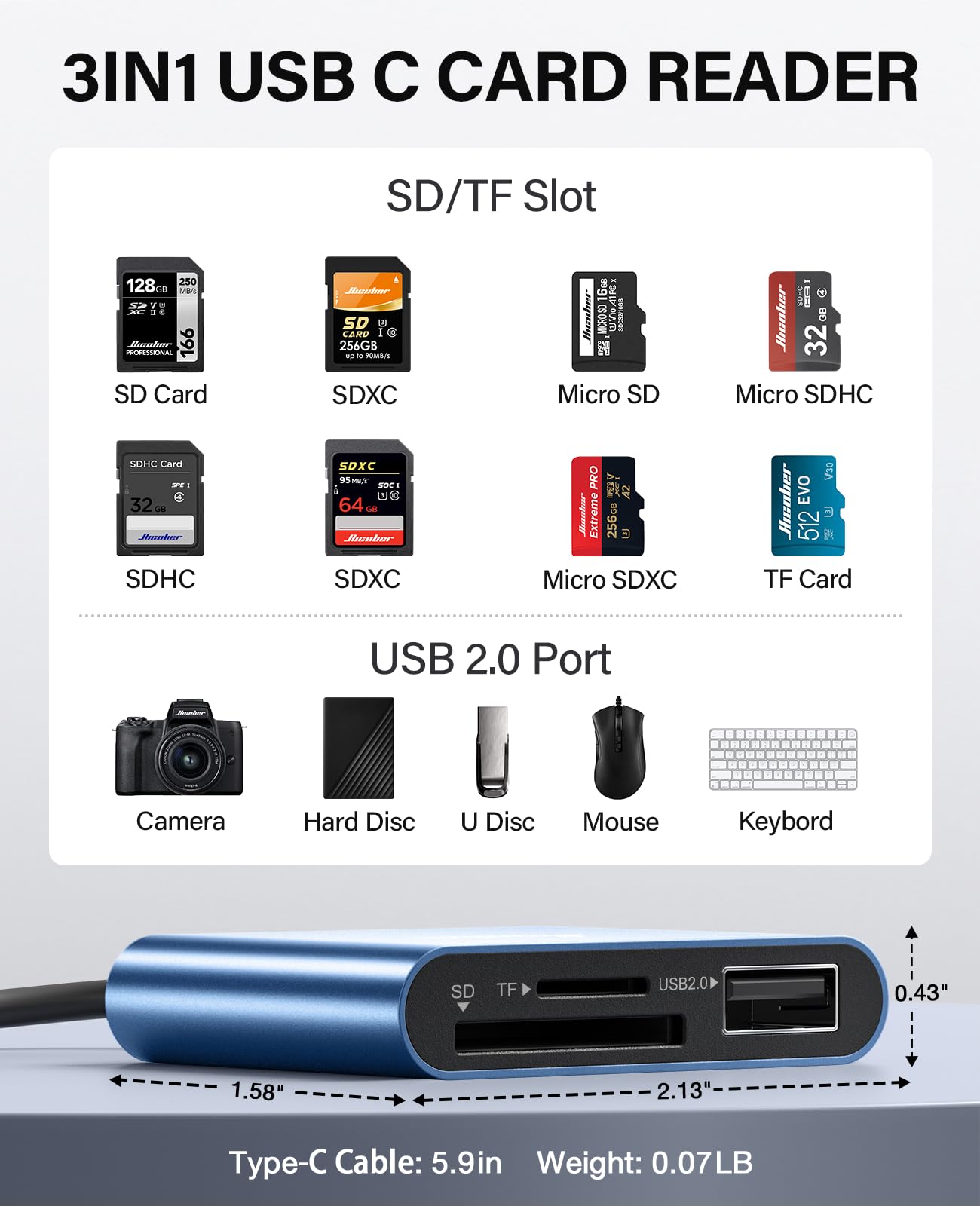 Hicober USB C to SD Card Reader High Speed 2TB Capacity