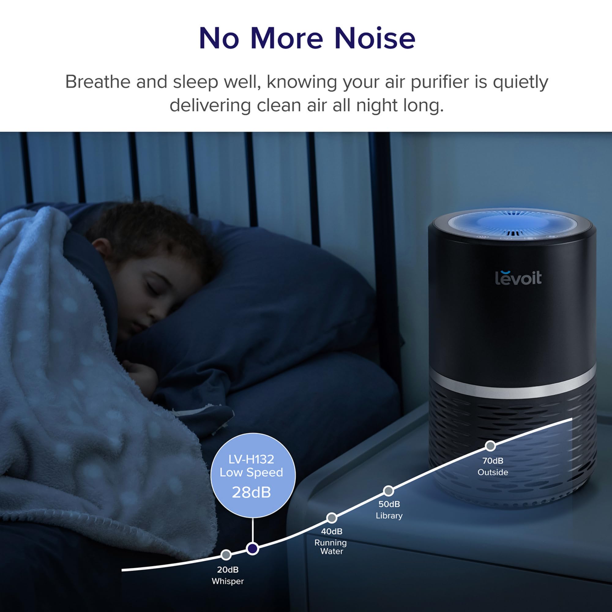 Levoit Air Purifier with AHAM Verified Efficiency