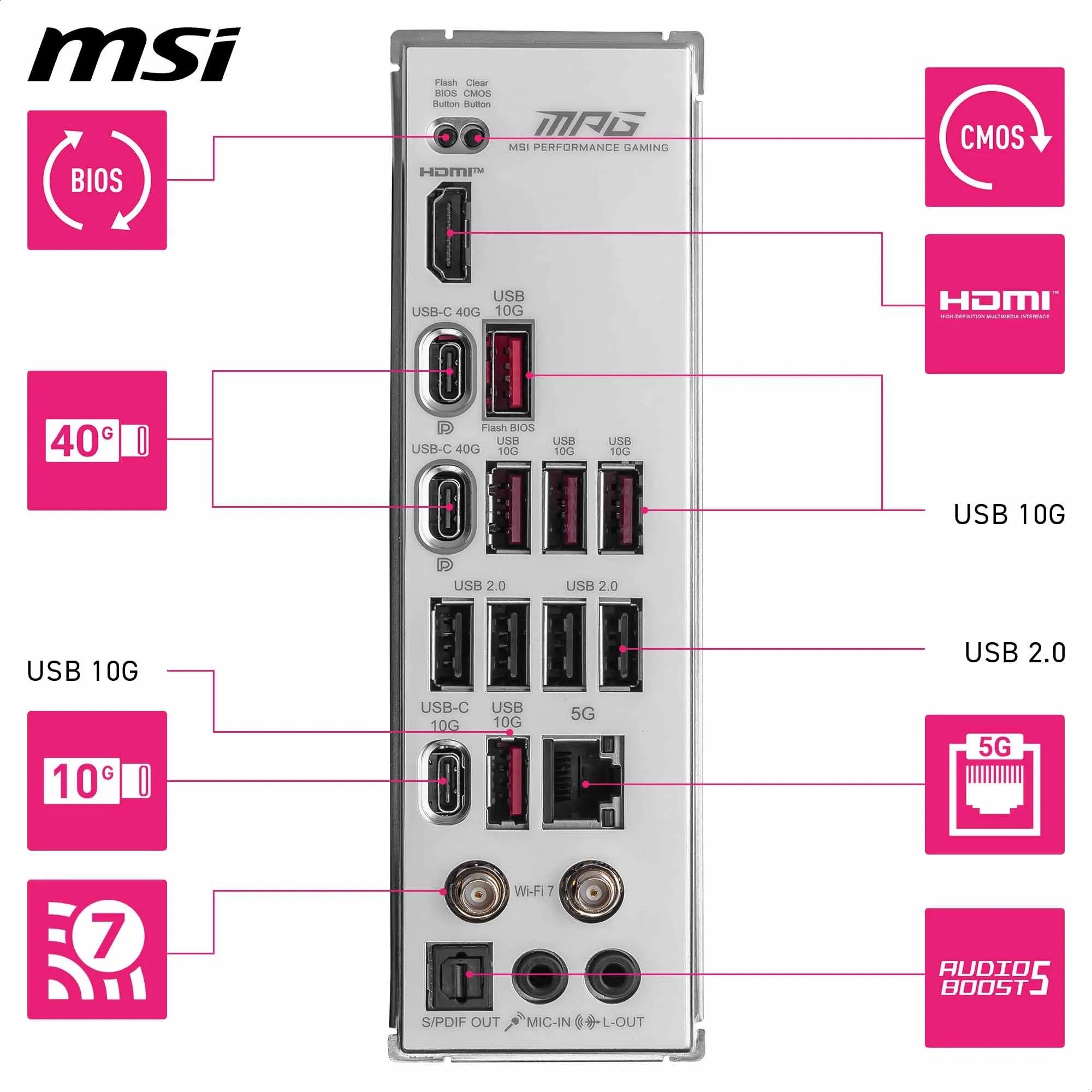 MSI MAG X870 Tomahawk WiFi Gaming Motherboard for AMD Ryzen
