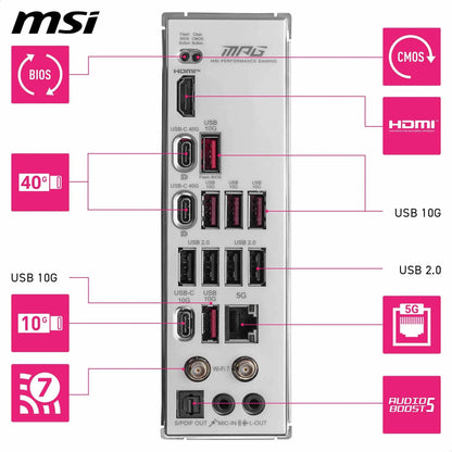 MSI MAG X870 Tomahawk WiFi Gaming Motherboard for AMD Ryzen
