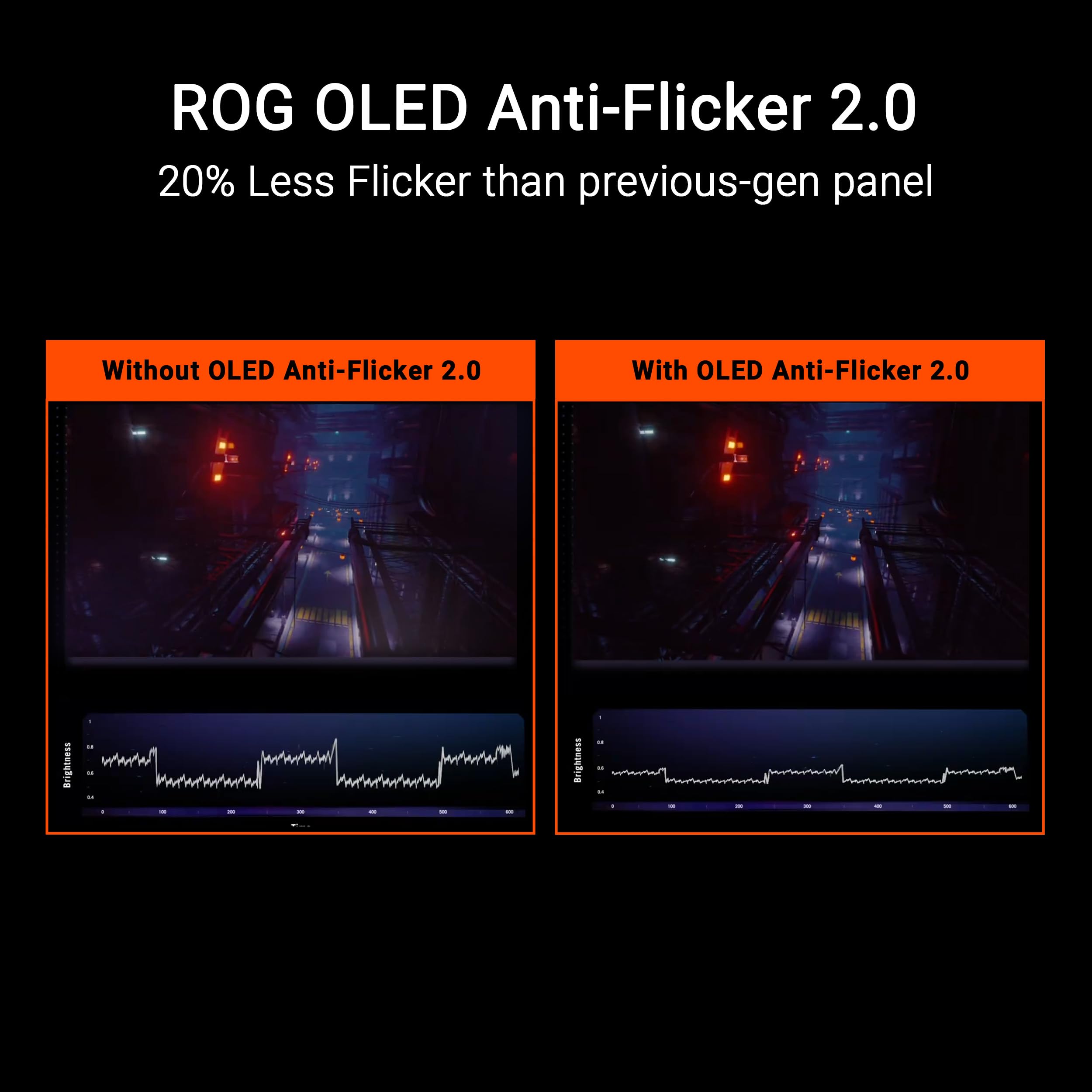 ASUS ROG Strix 27 Inch 1440P OLED Gaming Monitor