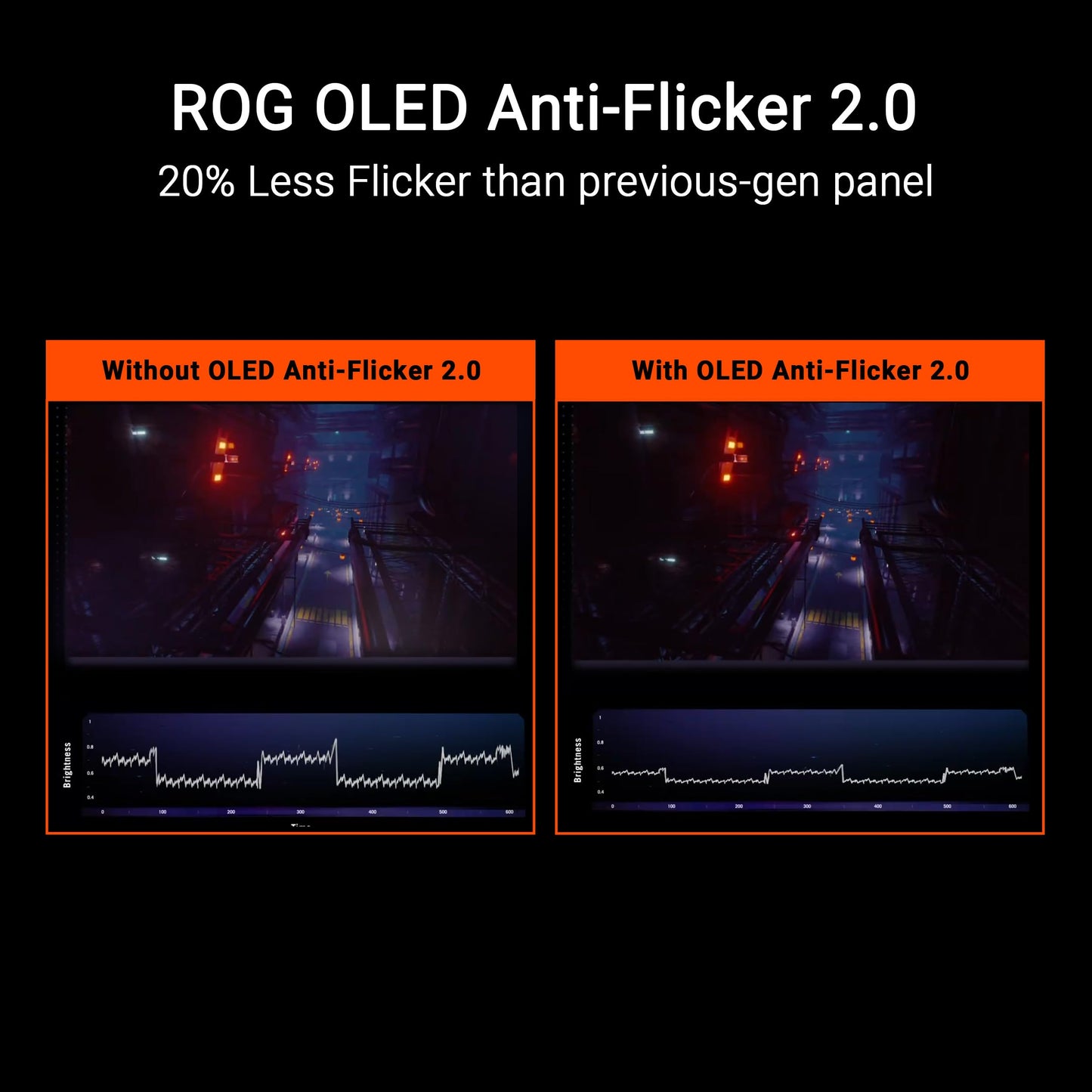 ASUS ROG Strix 27 Inch 1440P OLED Gaming Monitor