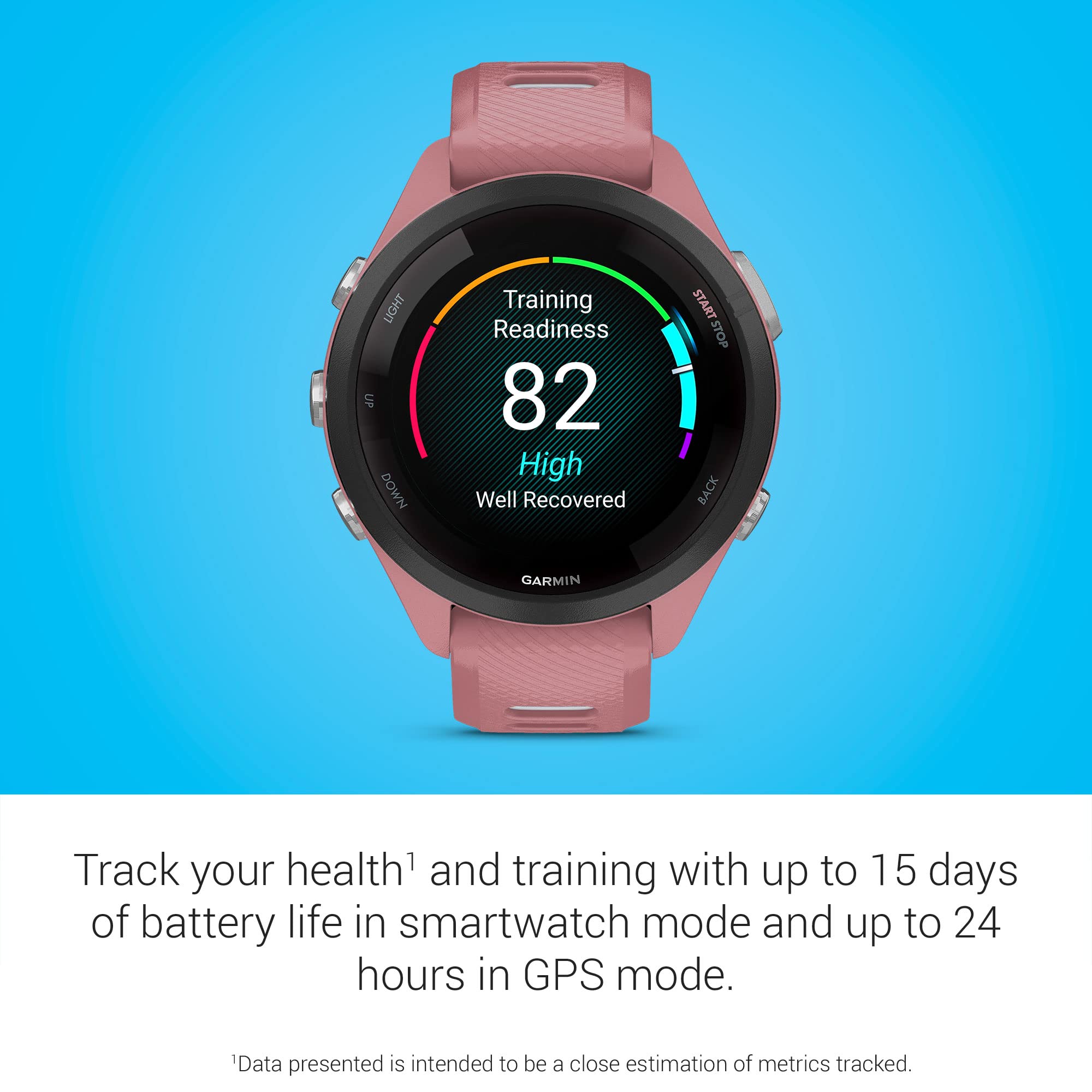 Garmin Forerunner 265 Running Watch With Training Insights