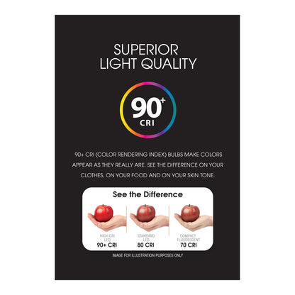Energy Efficient LED Downlight Retrofit Kit with Adjustable Trim