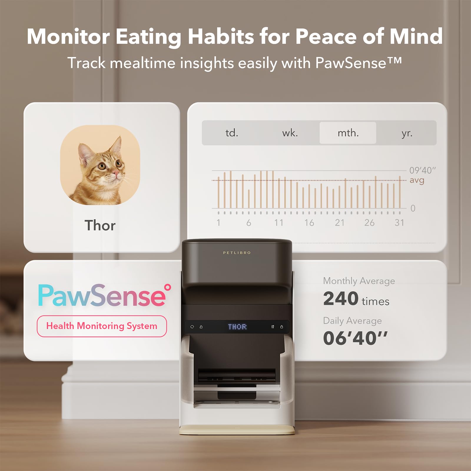 Automatic Cat Feeder With App Control For Convenient Feeding