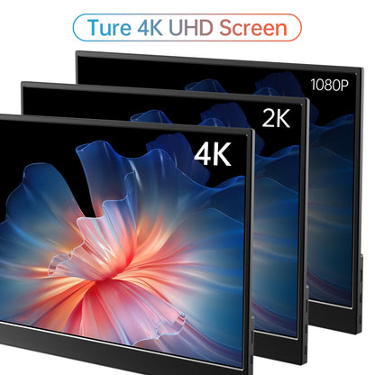MNN 15.6 Inch Portable Monitor FHD 1080P IPS USB C HDMI