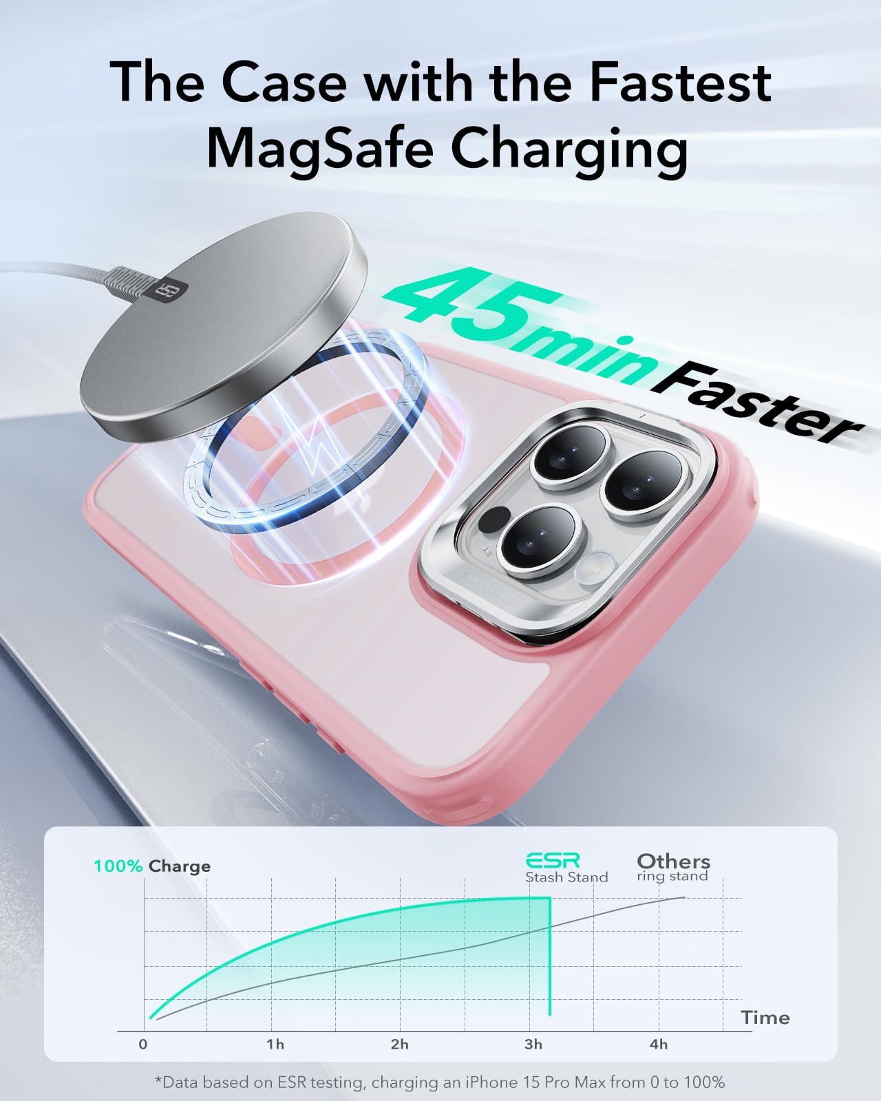 Military-Grade Clear Case for iPhone 16 Pro Max