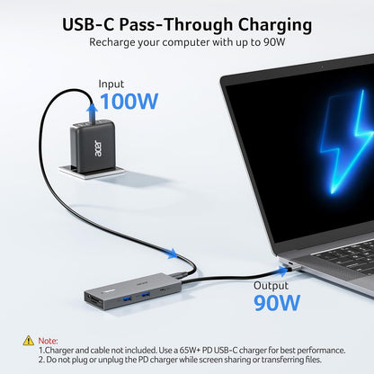 Acer USB C Docking Station 9 In 1 Dual 4K HDMI PD 100W