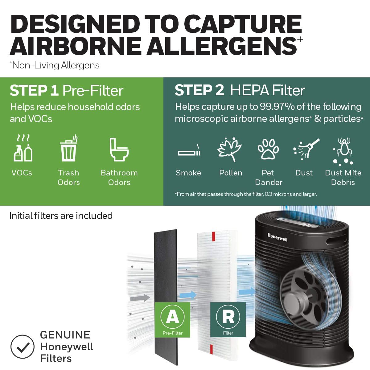 Honeywell HEPA Air Purifier for Large Rooms Reduces Allergens