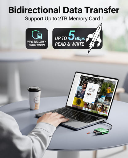 Hicober USB C to SD Card Reader High Speed 2TB Capacity