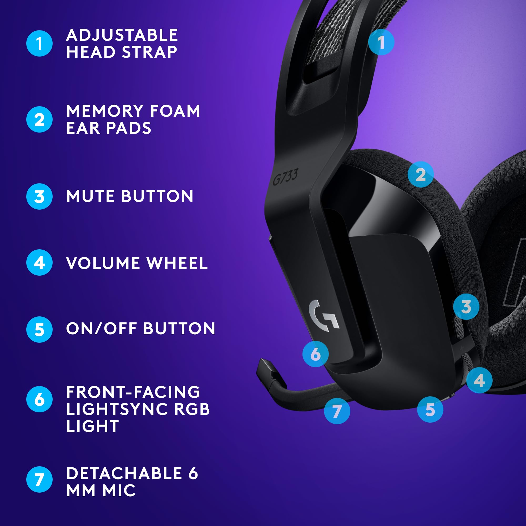 Logitech G733 Wireless Gaming Headset with Premium Audio