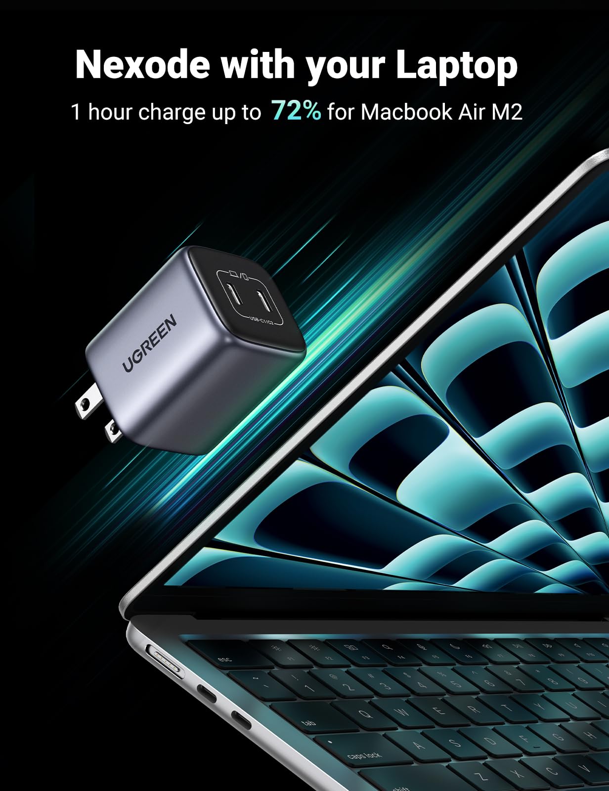 UGREEN 45W USB C Charger Fast Charging for Devices