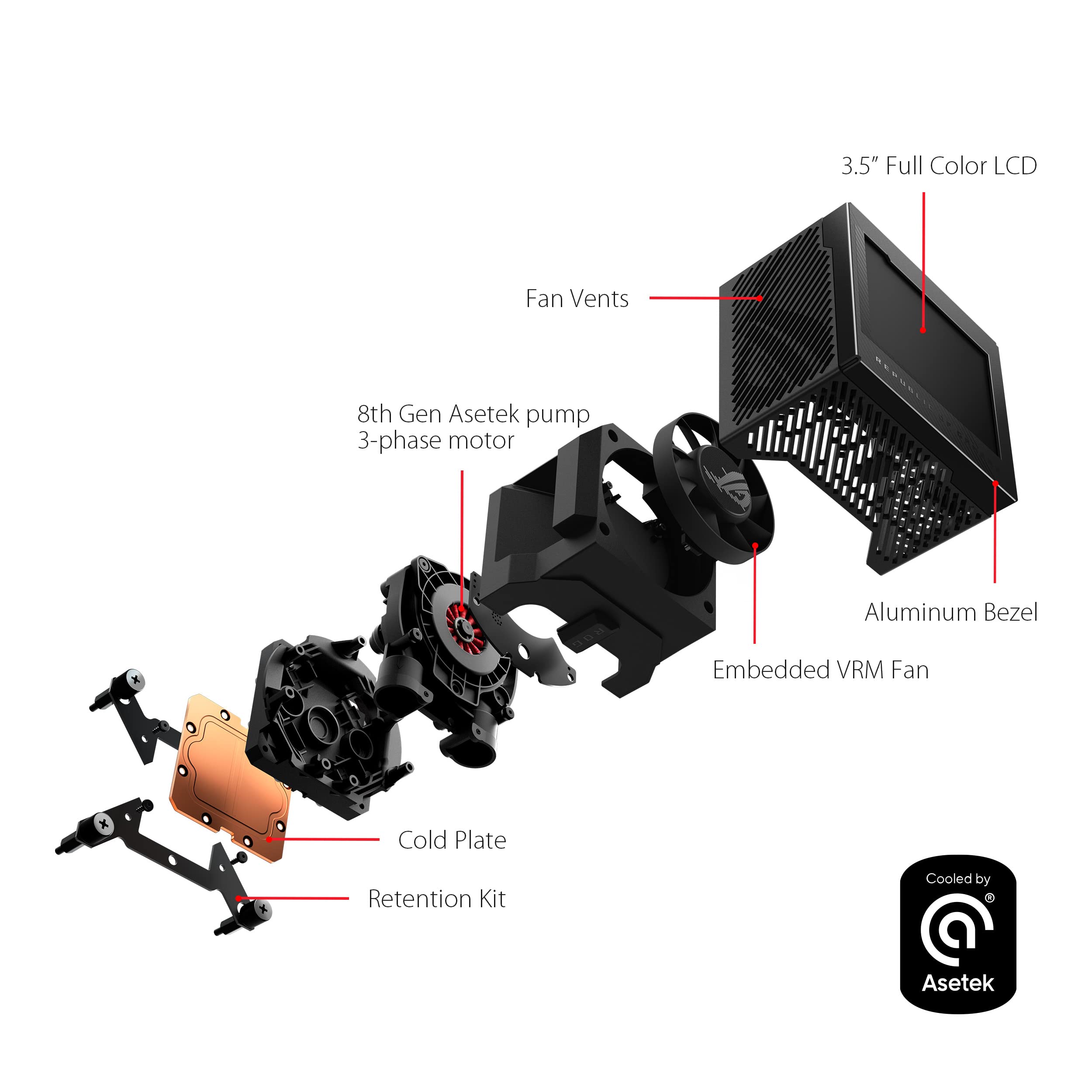 ASUS ROG Ryujin III 360 ARGB Liquid CPU Cooler