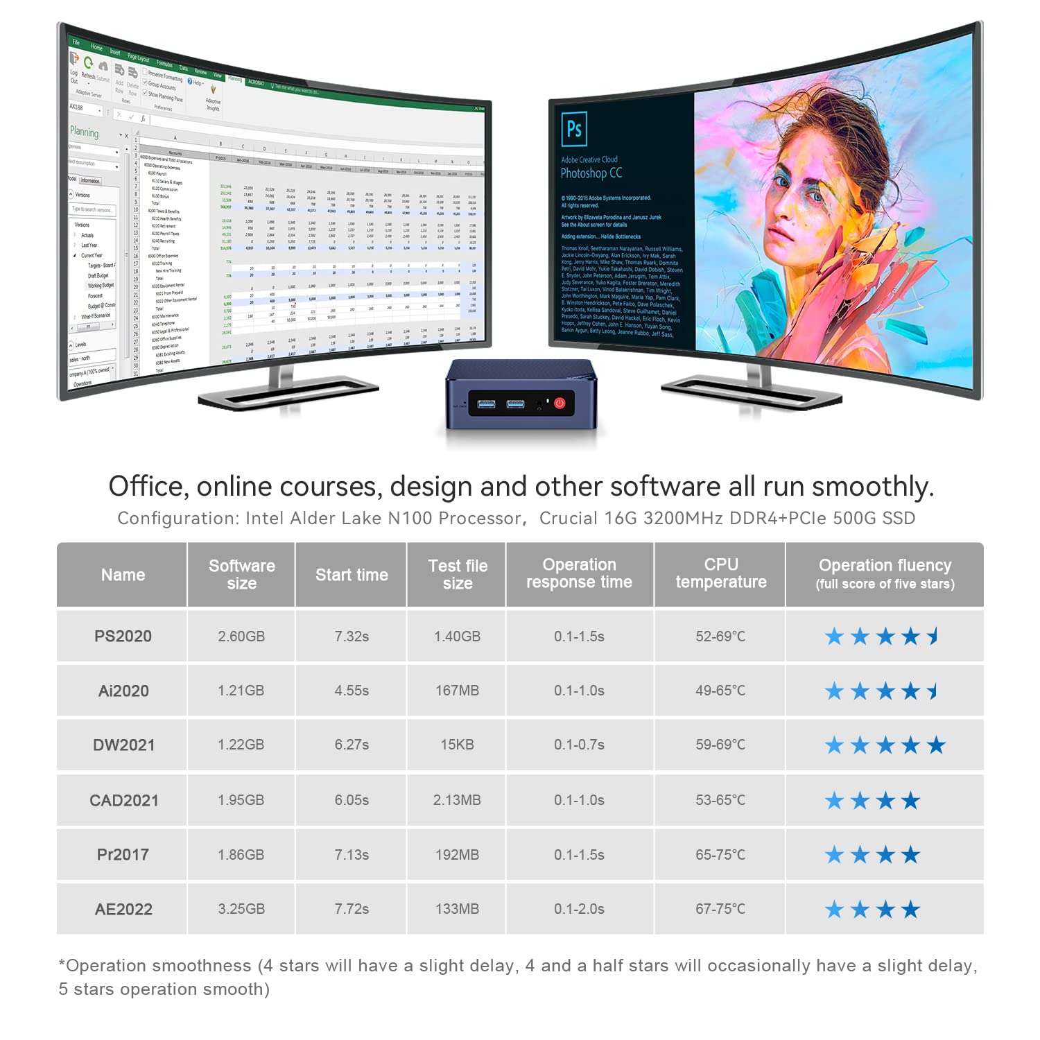 Beelink Mini S12 Pro Compact 12th Gen PC