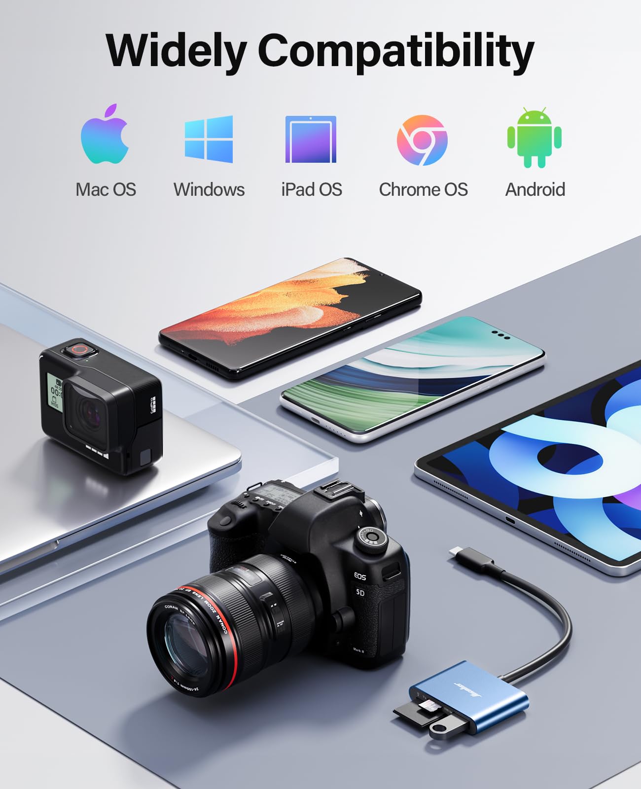 Hicober USB C to SD Card Reader High Speed 2TB Capacity