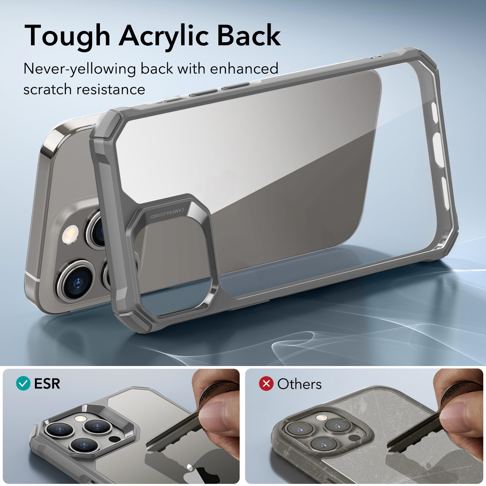 Military-Grade Clear Case for iPhone 14 and 13