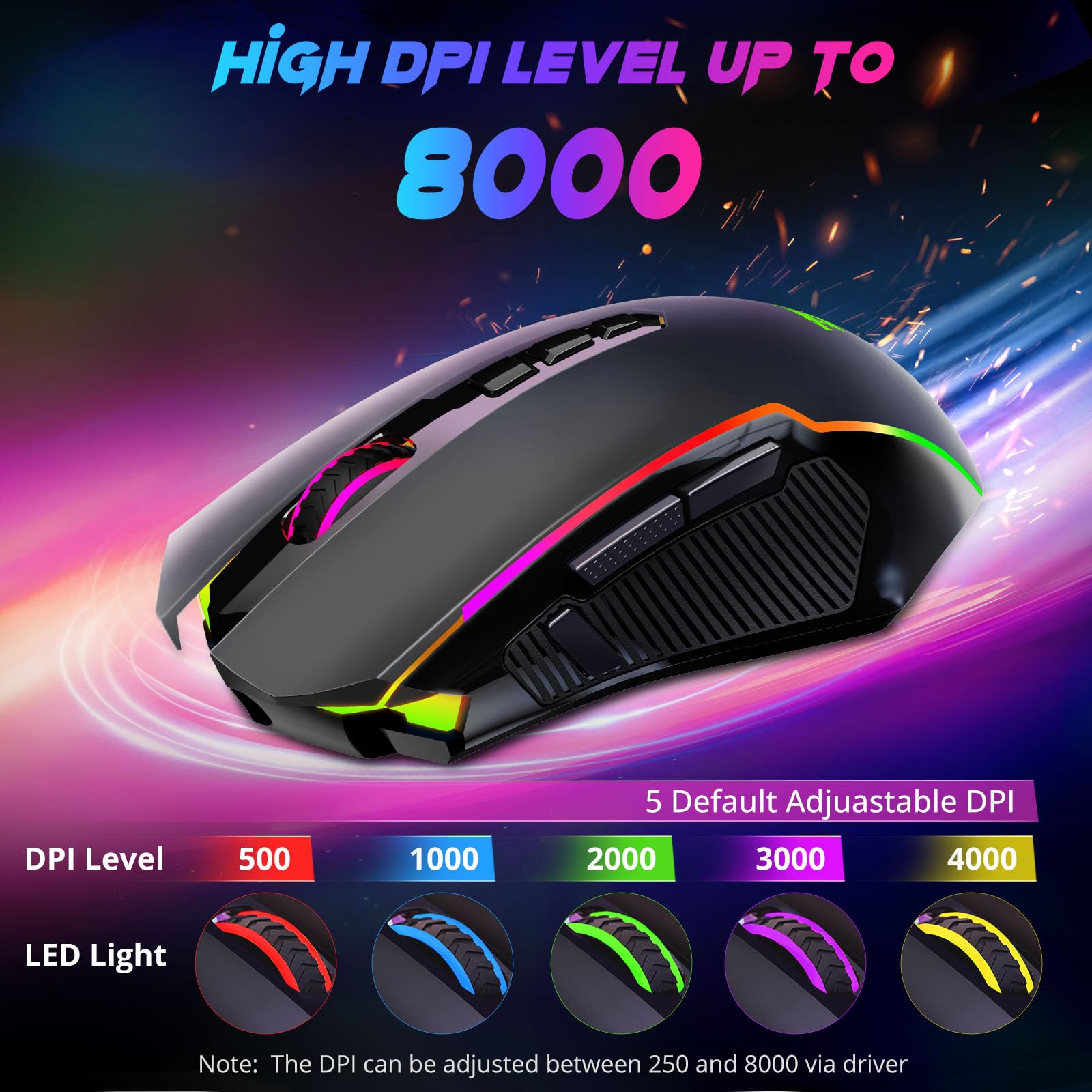 Redragon Wireless Gaming Mouse with 8000 DPI Performance