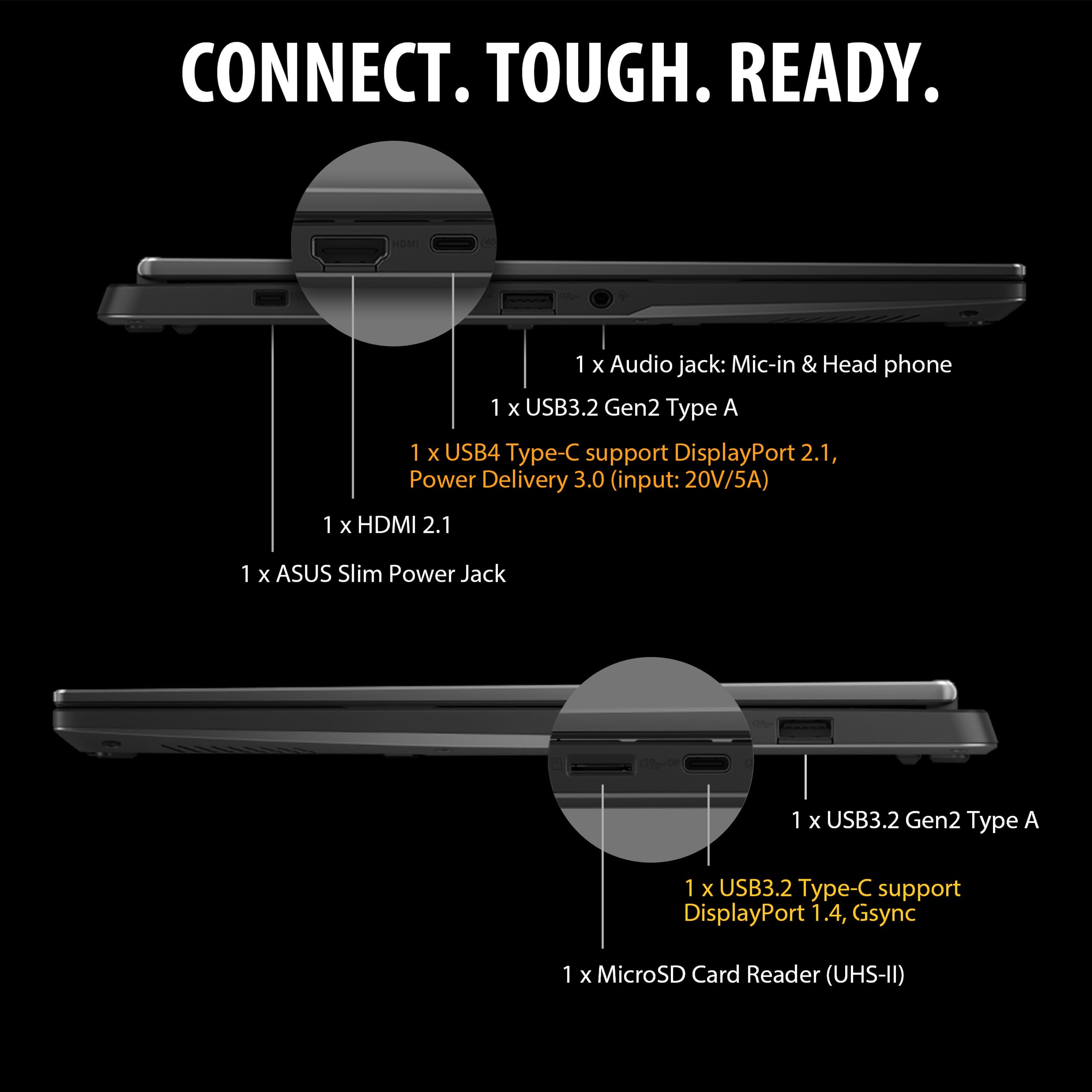 ASUS TUF Gaming A14 Laptop with High Performance Display