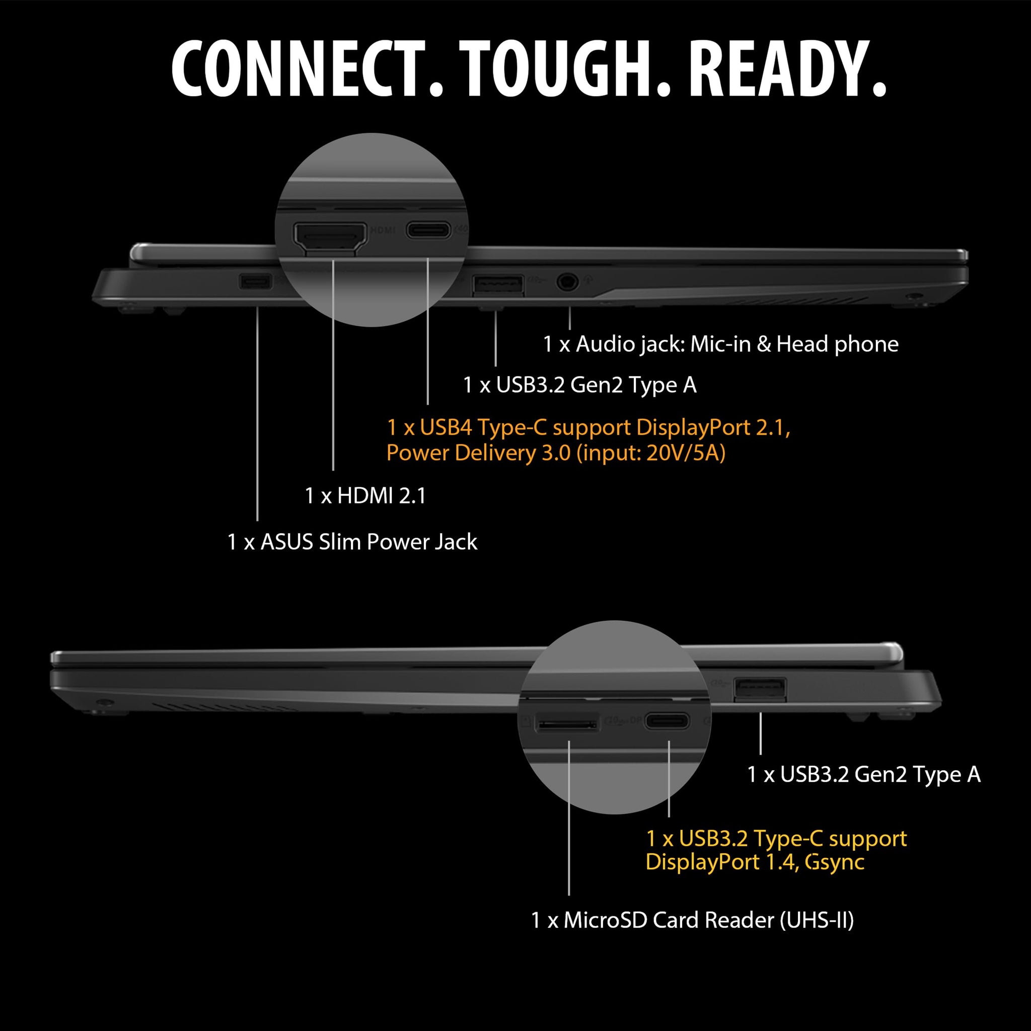 ASUS TUF Gaming A14 Laptop with High Performance Display