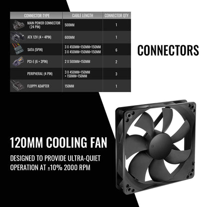 Thermaltake Toughpower GX2 600W Power Supply With Gold Efficiency