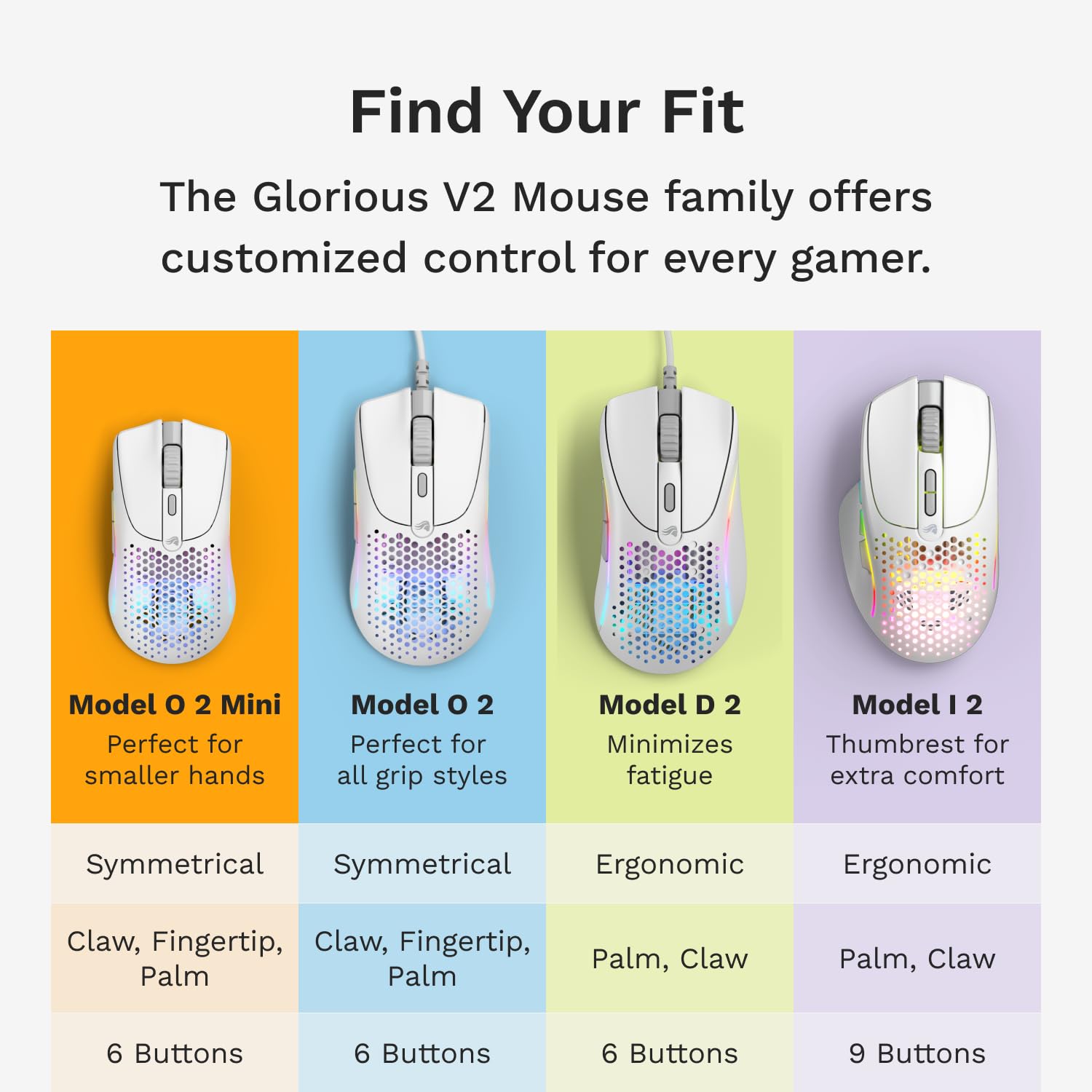 Glorious Model D Wireless Gaming Mouse Superlight Performance