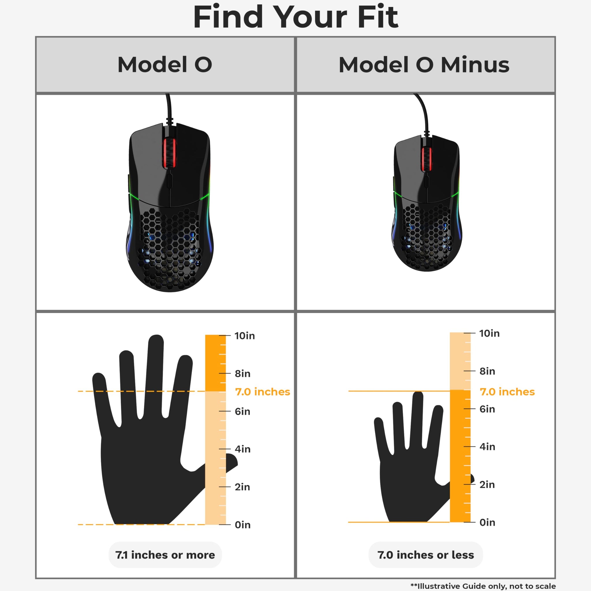 Glorious Model O Superlight Gaming Mouse for Precision