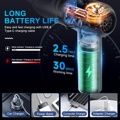 KMM Handheld Car Vacuum Cleaner 9000Pa 120W LED Light