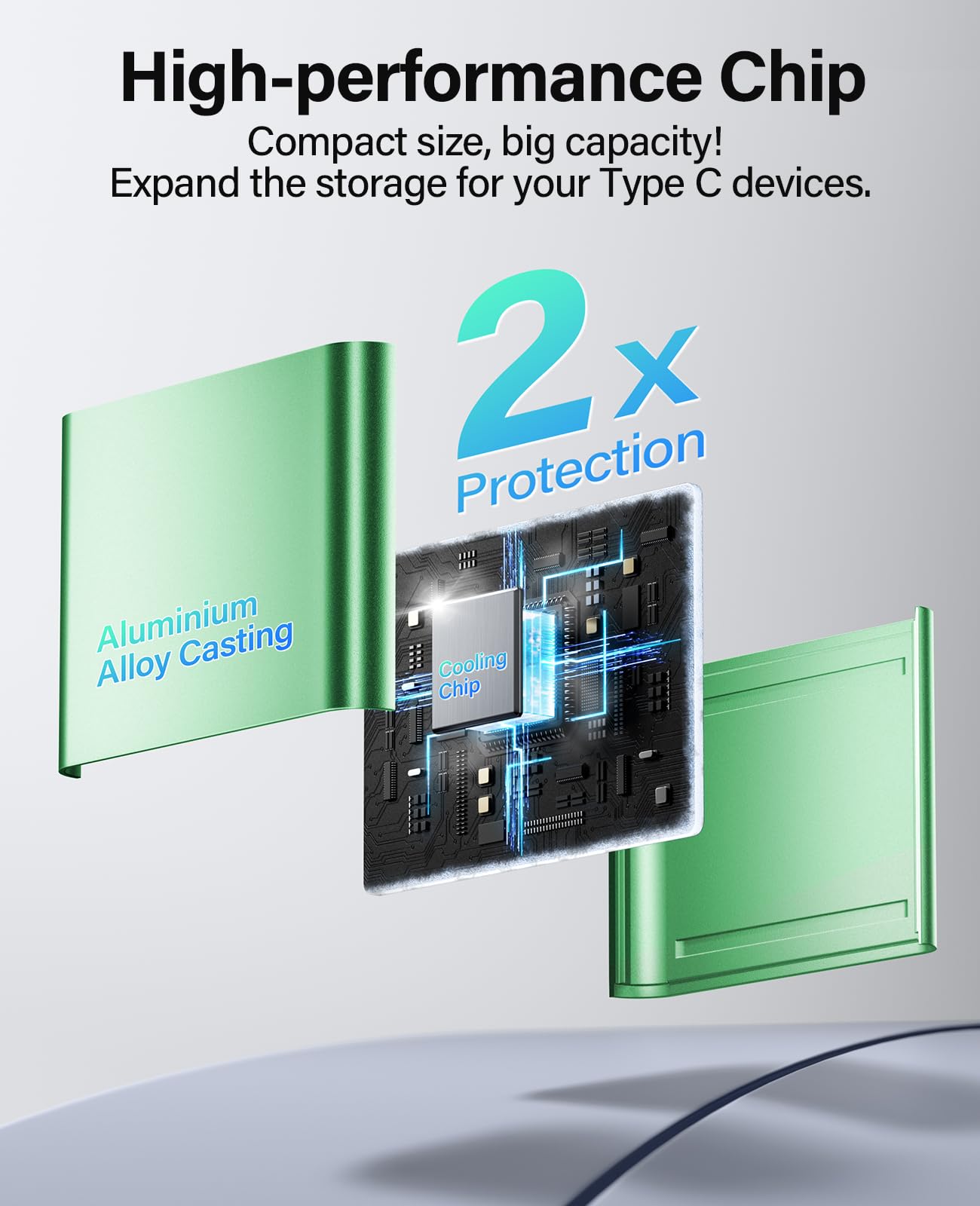 Hicober USB C to SD Card Reader High Speed 2TB Capacity