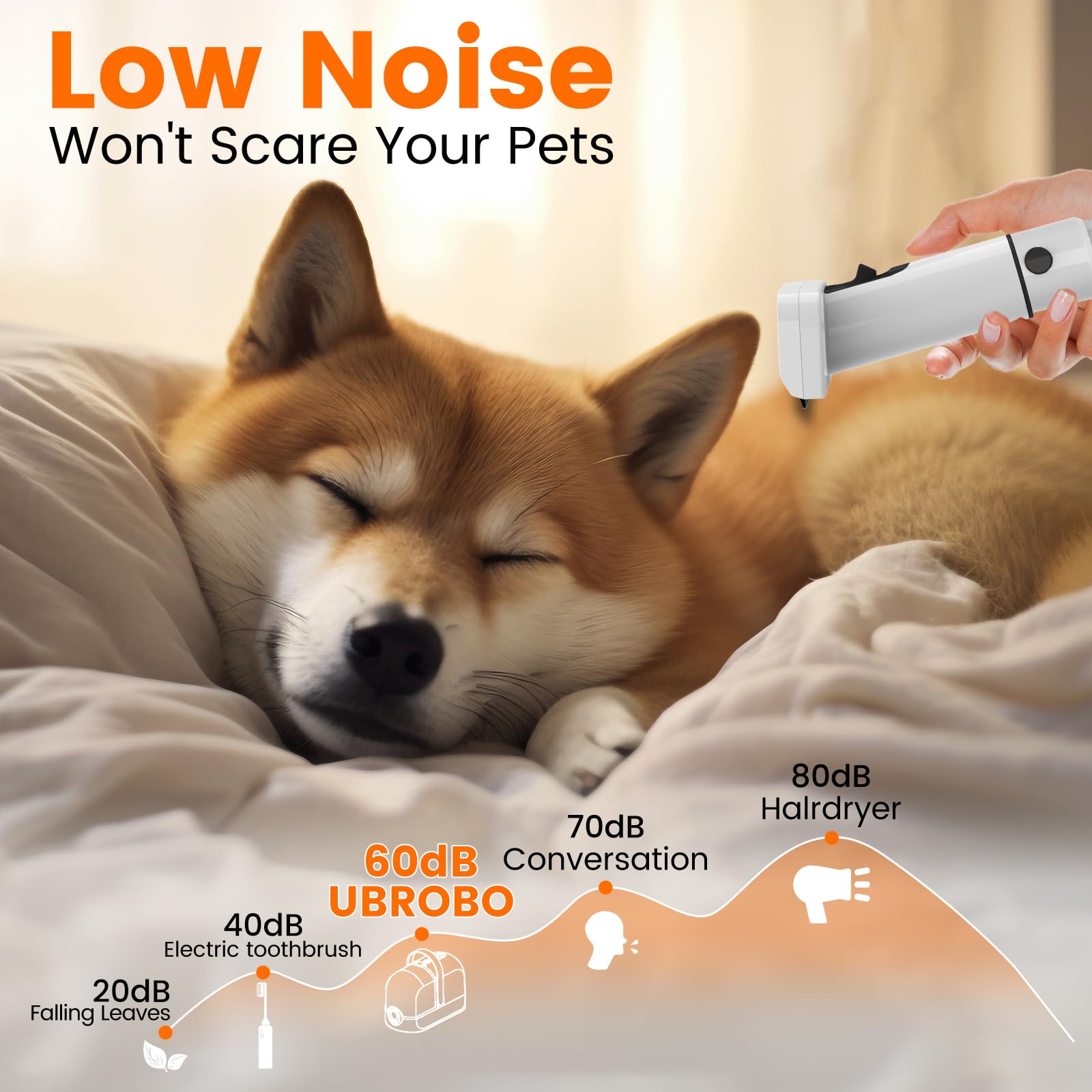 Dog Grooming Vacuum Kit with Low Noise Clippers