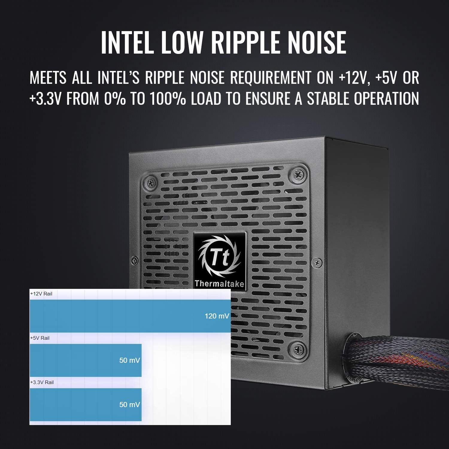 Thermaltake Toughpower GX2 600W Power Supply With Gold Efficiency