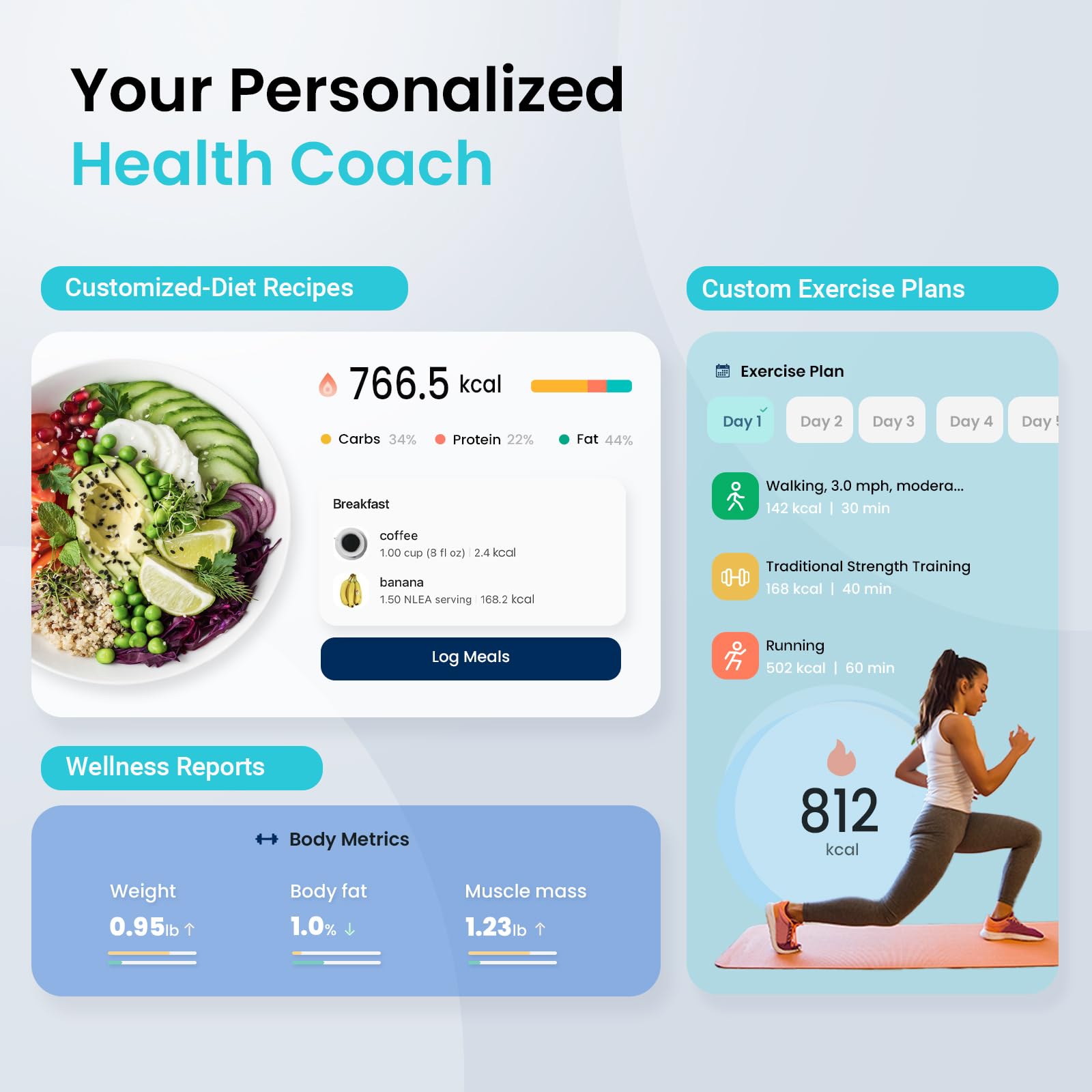 Smart Body Weight Scale with Accurate BMI Tracking