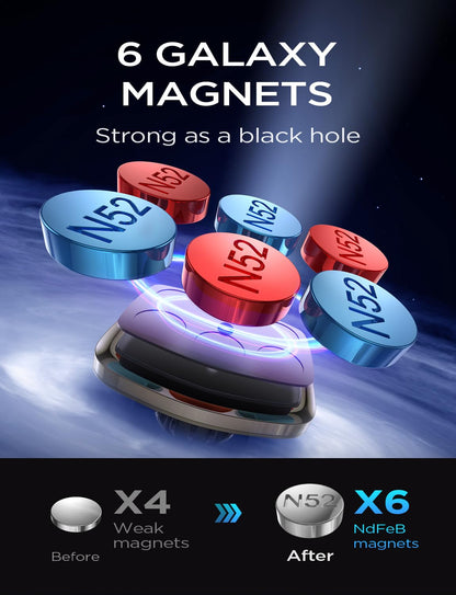 Lisen 2 Pack Magnetic Car Phone Mount For Vent 6 Magnets