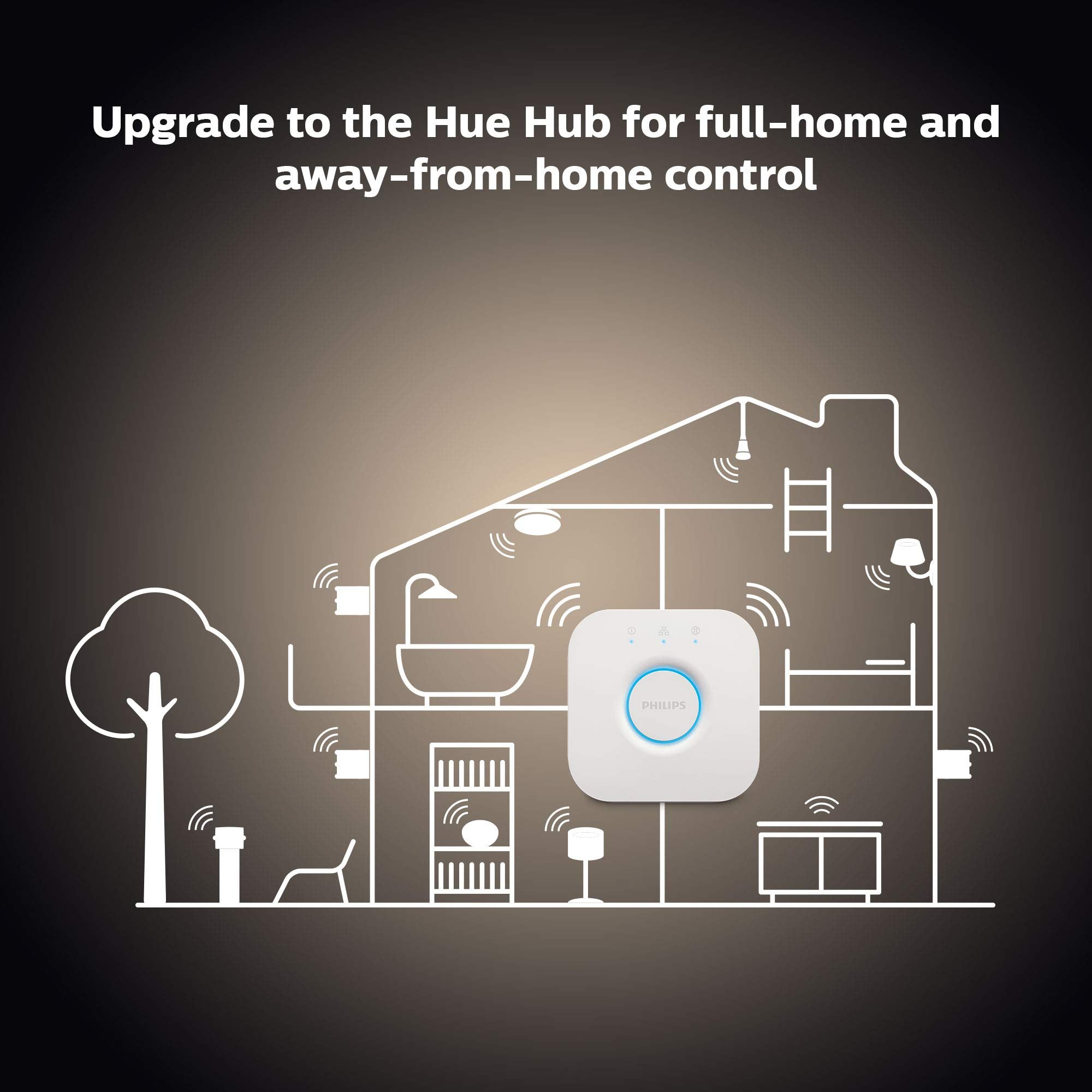Philips Hue Smart LED Bulbs Easy Home Lighting Control