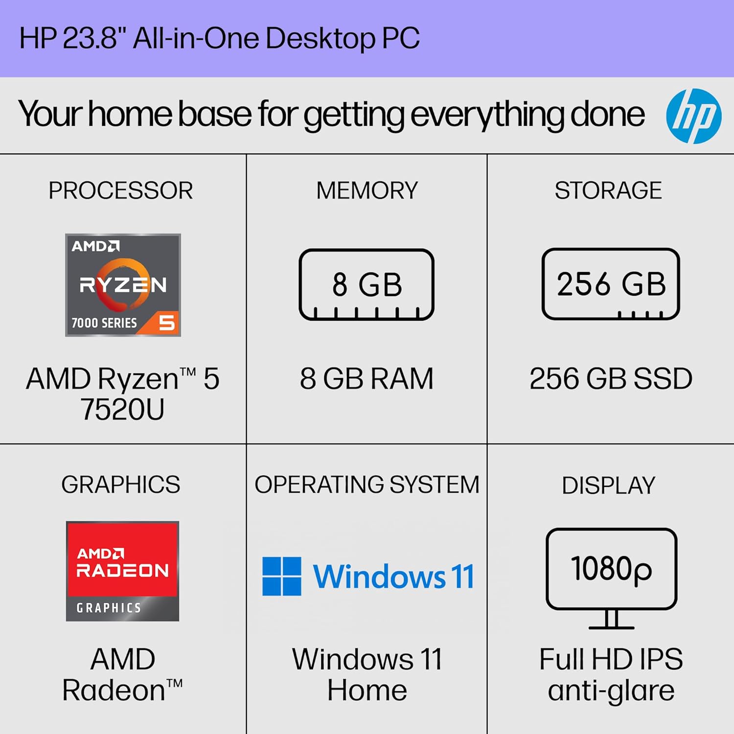 HP 24 Inch All In One PC Ryzen 5 7520U 8GB 256GB Windows 11