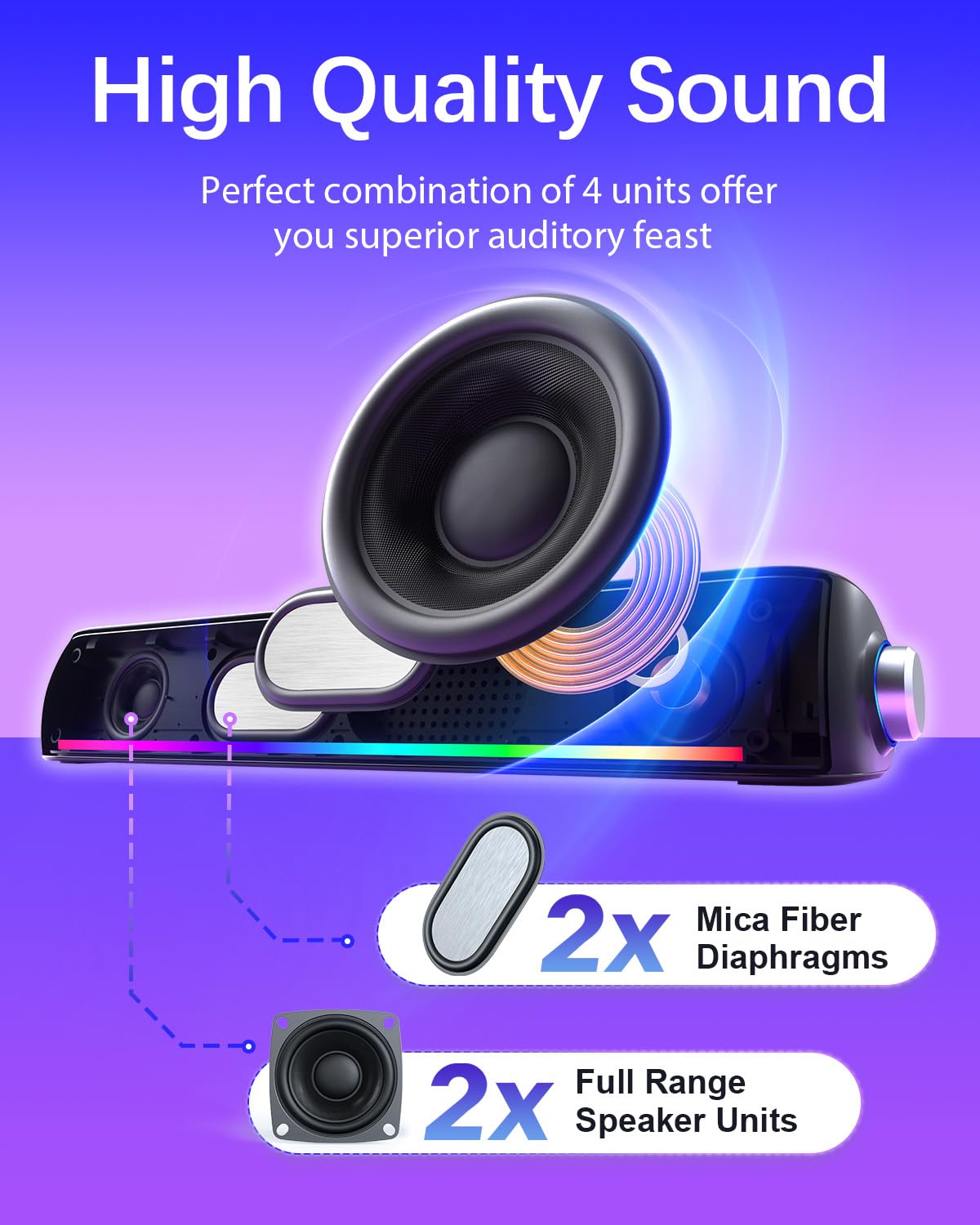 Hi-Fi Bluetooth Computer Speakers with Dynamic Lighting