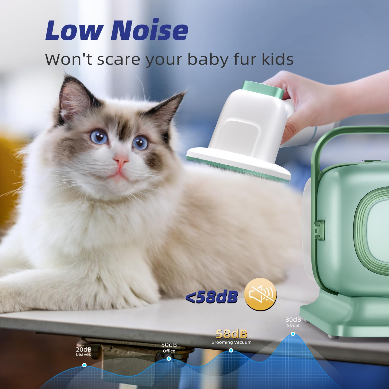 Dog Grooming Kit With Vacuum For Easy Cleanup