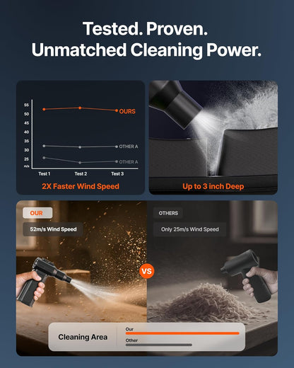 Ultra Powerful Cordless Air Duster 130K RPM 8000mAh Battery