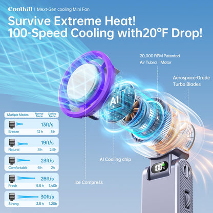 Handheld Portable Fan Ice Cooler 20000 RPM Turbo Purple