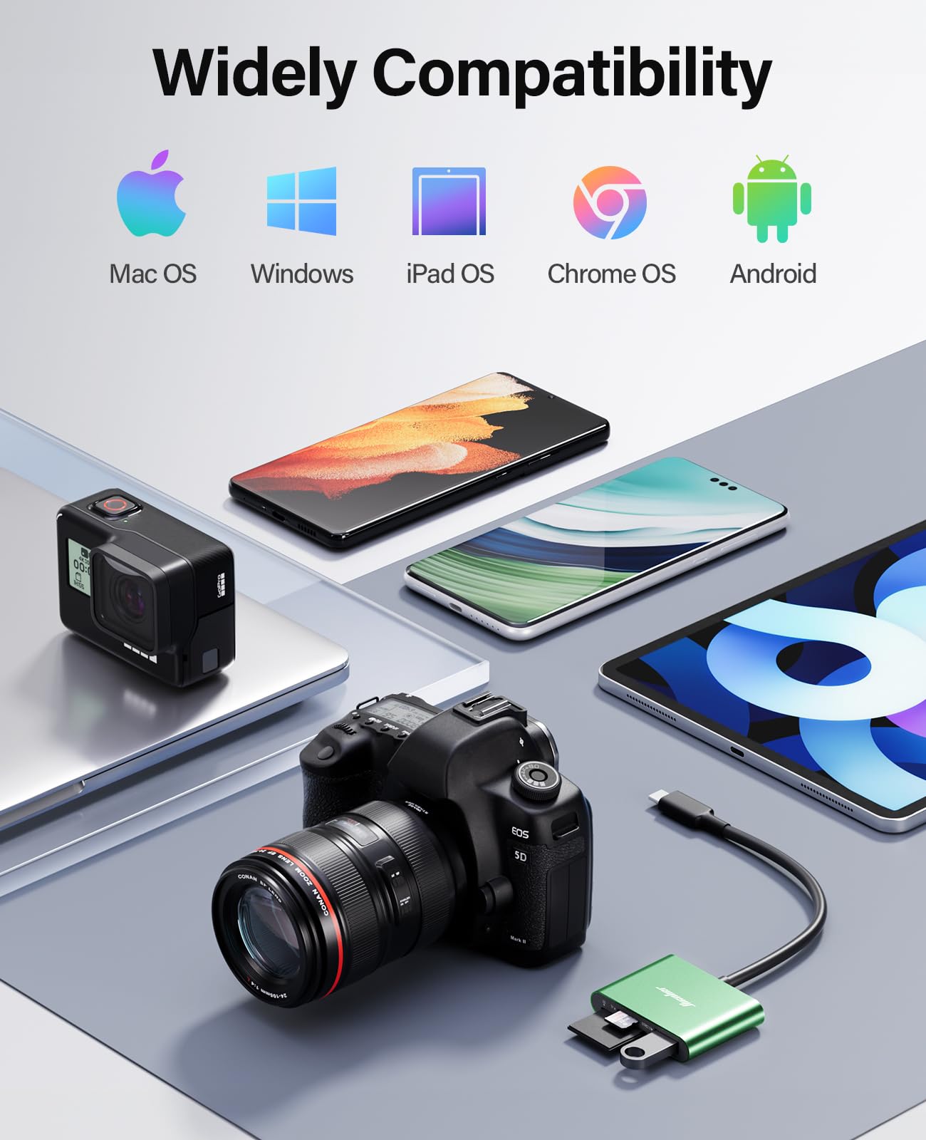 Hicober USB C to SD Card Reader High Speed 2TB Capacity