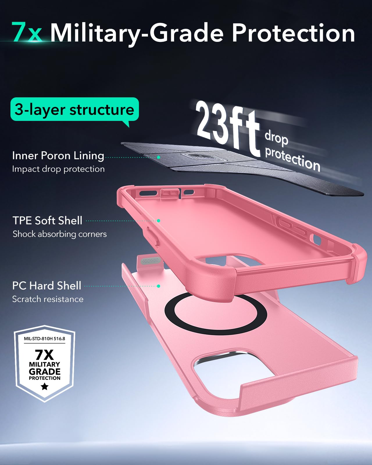 ESR iPhone 16 Pro Case with Military-Grade Protection