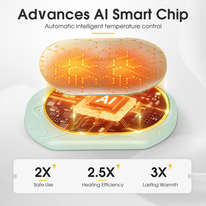AI Hand Warmers 2 Pack Rechargeable Portable Pocket Heaters